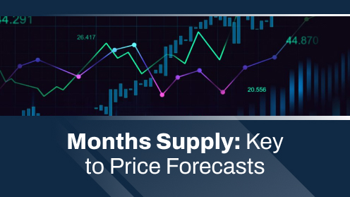 How Can Months of Supply Forecast Home Prices?