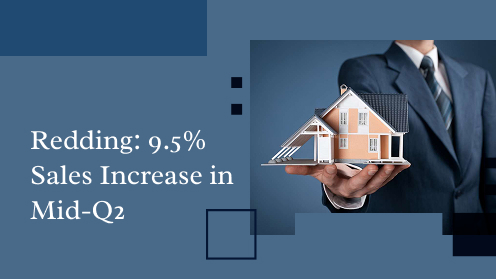 Redding Sees 9.5% Sales Increase in Mid-Q2